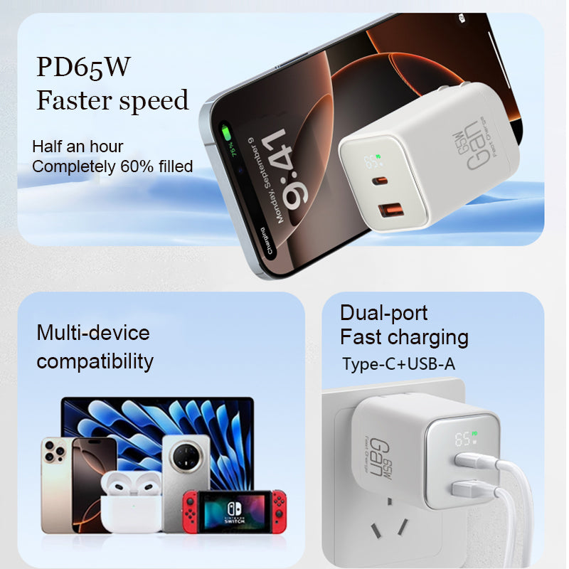 (2 pack) 65W Gan Nano Digital Display Super Fast Charging for MacBook Pro/Air for iPhone (WHITE)